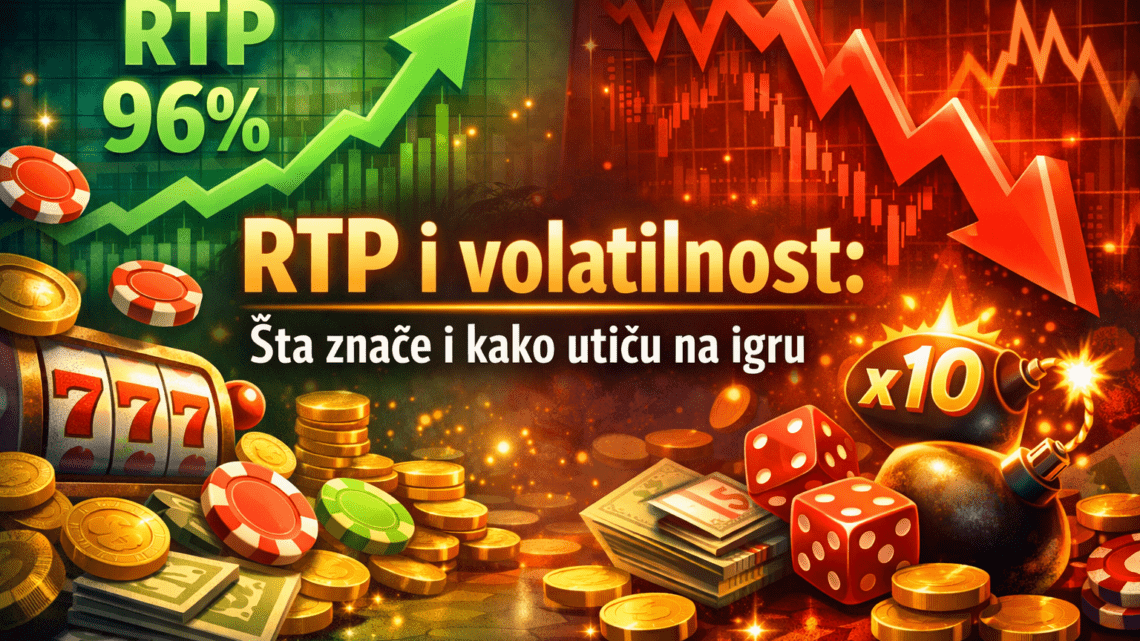 RTP i volatilnost u kazino igrama: šta znače i kako utiču na igru i rezultate